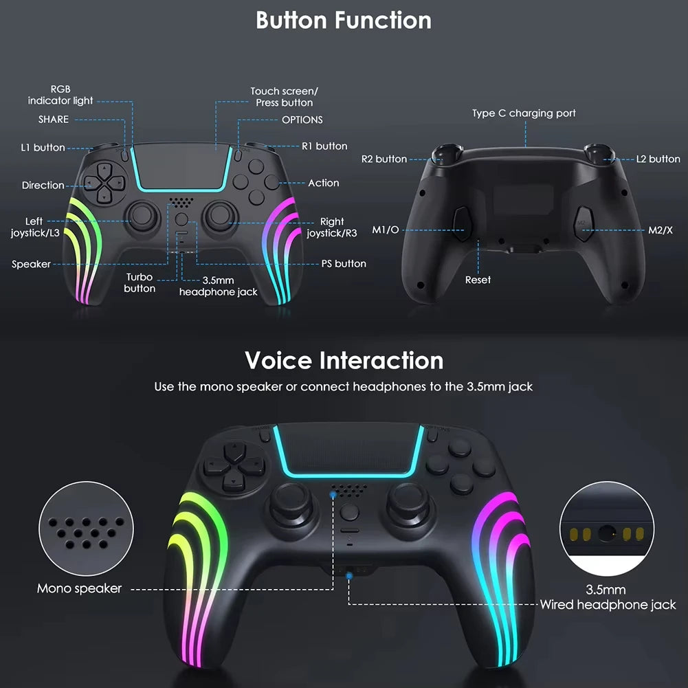 Playstation 5 Hall Joystick