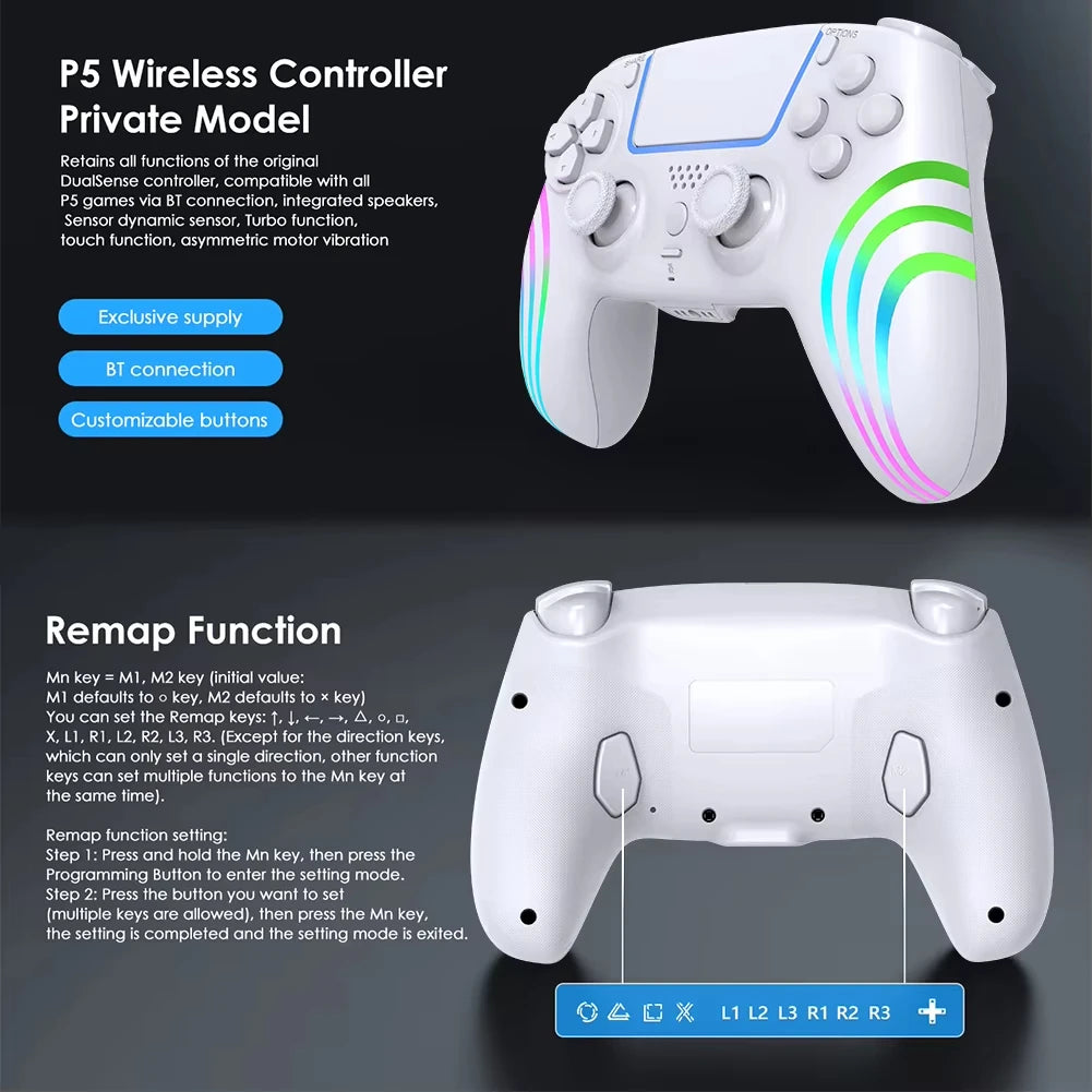 Playstation 5 Hall Joystick