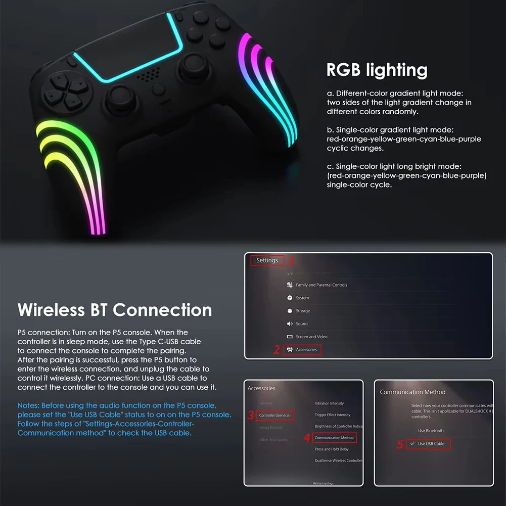 Playstation 5 Hall Joystick