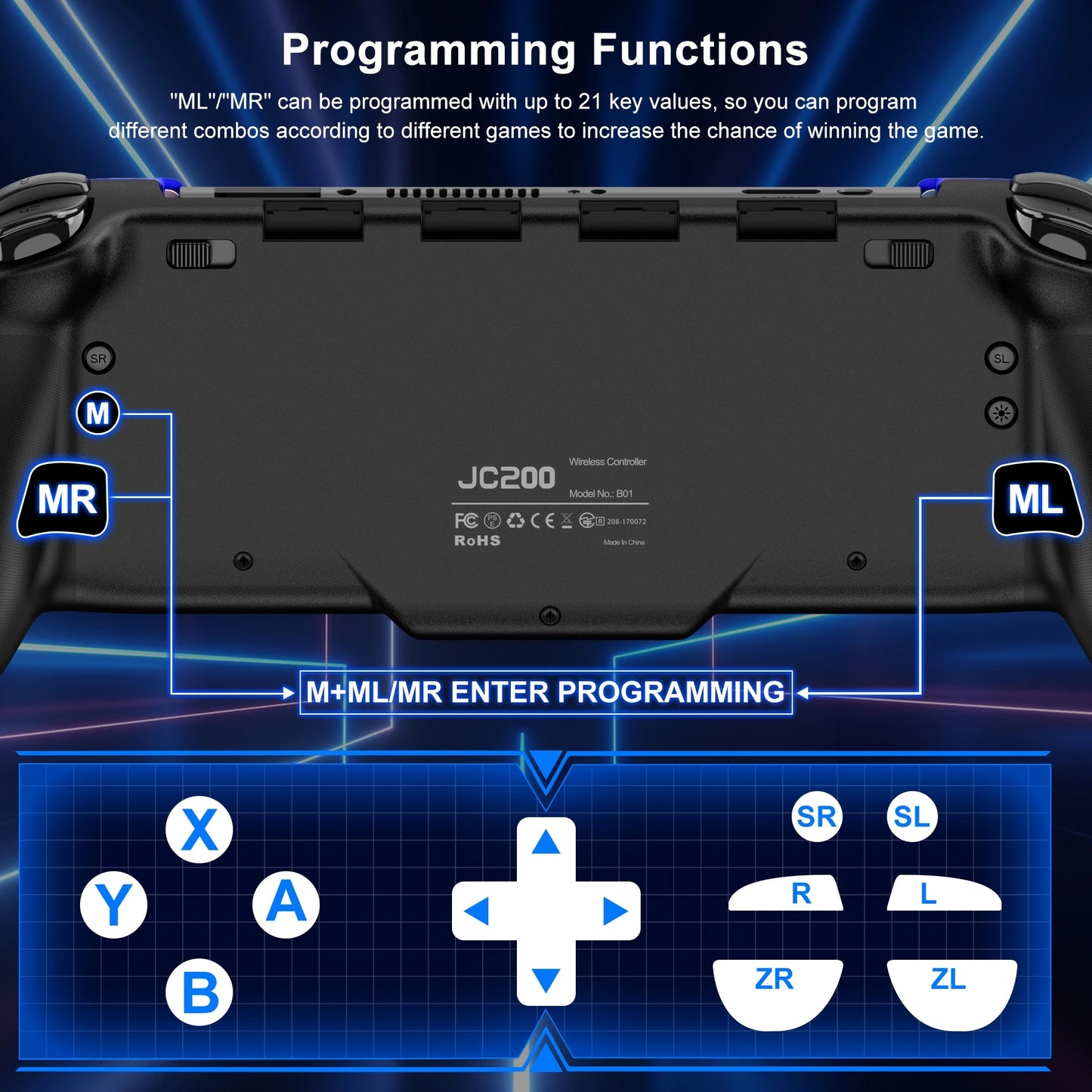 BEBONCOOL Switch Controller